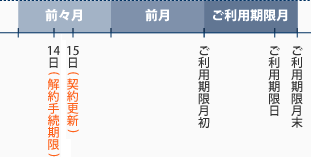 �����Ѵ��·�Ȳ����³�����¤μ�갷��
