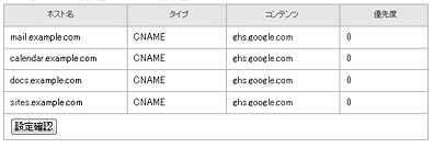 Google WorkspaceΥޥñ