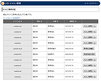 管理ドメイン一覧