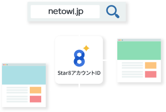 Star8アカウントID
